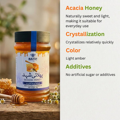 Acacia Honey – 100% Pure, Raw & Lab Tested پھلائی  شہد