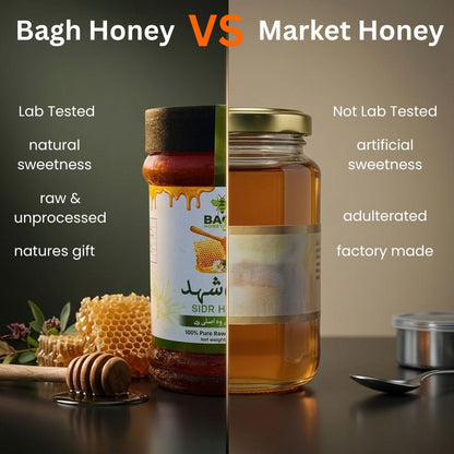 Premium Sidr (Beri) Honey – 100% Pure, Raw & Lab Tested بیری شہد