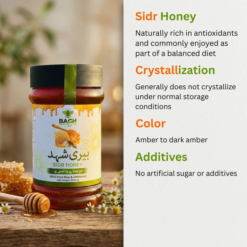 Premium Sidr (Beri) Honey – 100% Pure, Raw & Lab Tested بیری شہد