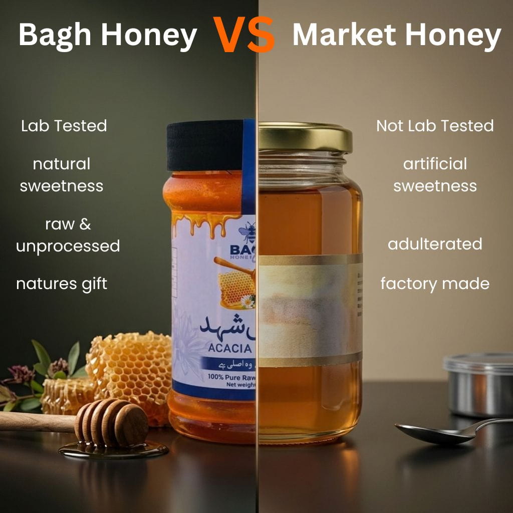 Acacia Honey – 100% Pure, Raw & Lab Tested پھلائی  شہد