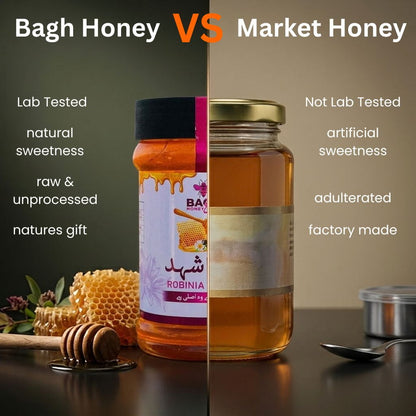 Robinia Honey – 100% Pure, Raw & Lab Tested روبنیا شہد